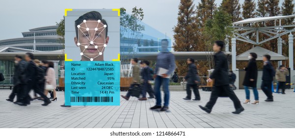 Iot Machine Learning With Human And Object Recognition Which Use Artificial Intelligence To Measurements ,analytic And Identical Concept, It Invents To Classification,estimate,prediction, Database