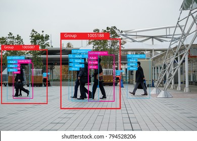 Iot Machine Learning With Human And Object Recognition Which Use Artificial Intelligence To Measurements ,analytic And Identical Concept, It Invents To Classification,estimate,prediction, Database