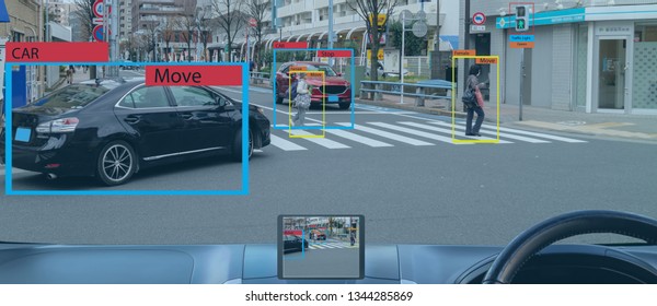 Iot Smart Automotive Driverless Car With Artificial Intelligence Combine With Deep Learning Technology. Self Driving Car Can Situational Awareness Around The Car, Letting It Navigate Itself 360 Degree