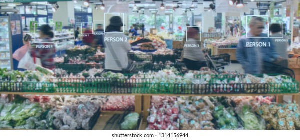 Iot Smart Retail Use Computer Vision, Sensor Fusion And Deep Learning Concept, Automatically Detects When Products Are Taken From Or Returned To The Shelves And Keeps Track Of Them In A Virtual Cart.