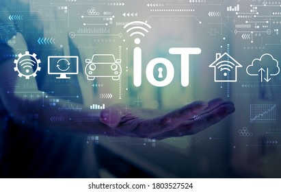 5,673 Iot protection Images, Stock Photos & Vectors | Shutterstock