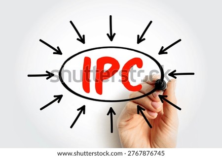 IPC acronym for Inter-Process Communication, a set of programming interfaces which allow a computer and its processes to communicate, handwritten text on a whiteboard