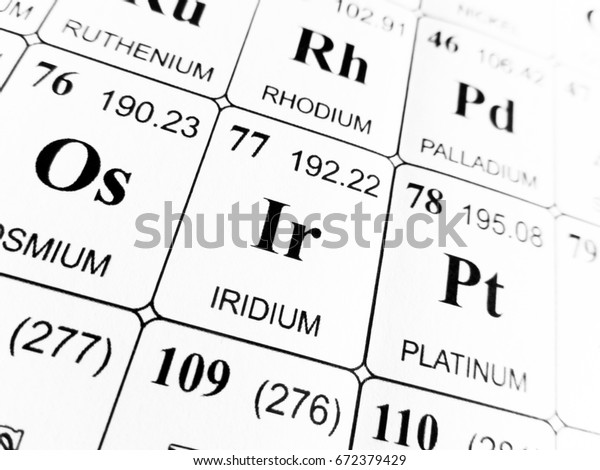 Iridium on the
periodic table of the
elements