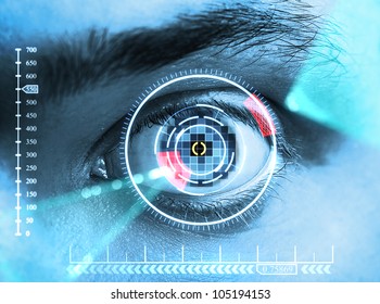 Iris Scan Security