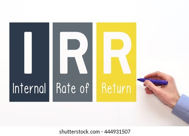 IRR. Internal Rate Of Return. Profitability Metric. 