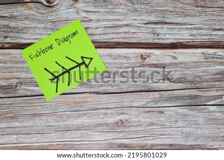 Ishikawa fishbone diagram problem solving root cause analysis business tool concept. Sticky note infographic with copy space.