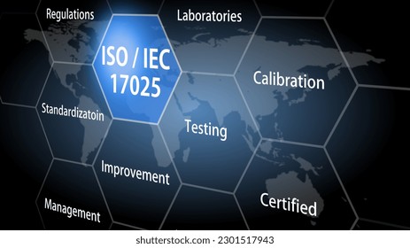 ISO 17025 background with world map for testing and calibration laboratories  management concept. certified for report and test result trusted. 