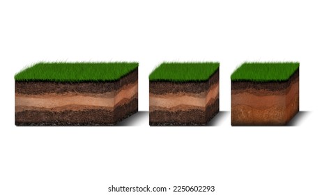 Isometric Soil Layers diagram, Cross section of green grass and underground soil layers beneath, stratum of organic, minerals, sand, clay, Isometric soil layers isolated on white - Shutterstock ID 2250602293