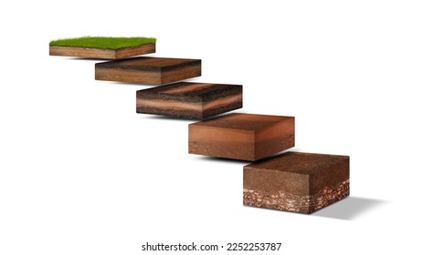 Isometric Soil Layers diagram, Cross section of green grass and underground soil layers beneath, stratum of organic, minerals, sand, clay, Isometric soil layers isolated on white - Shutterstock ID 2252253787