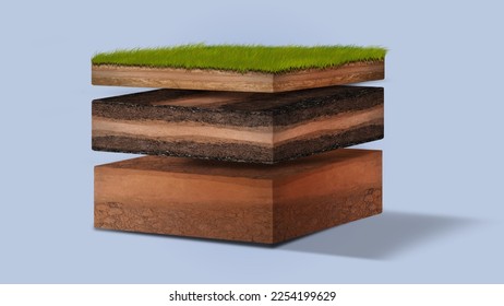 Isometric Soil Layers diagram, Cross section of green grass and underground soil layers beneath, stratum of organic, minerals, sand, clay, Isometric soil layers