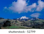 James Lick Observatory