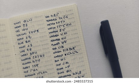 Japanese learning notes taking. Hand writing words in Japanese Language. Japanese for beginner.