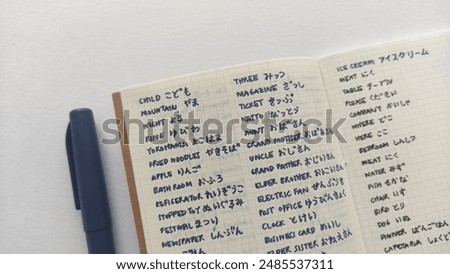 Japanese learning notes taking. Hand writing words in Japanese Language. Japanese for beginner.