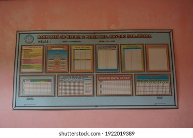 Jepara, 09.02.21; Paren Elementary School Classroom View Shows A Poster Inside A School Room, Jepara. Indonesia