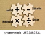 jigsaw puzzle with plus, minus, multiplication and division symbols. Four Basic Mathematical Operations. Addition, Subtraction, multiplication, division.