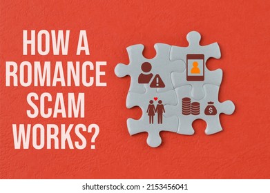 Jigsaw puzzles with romance scam workflow. A cybercriminal creates a fake profile, build trust in a relationship and the scammer asks their victims for money.