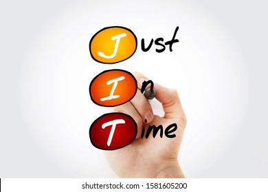 JIT - Just in time acronym with marker, business concept background