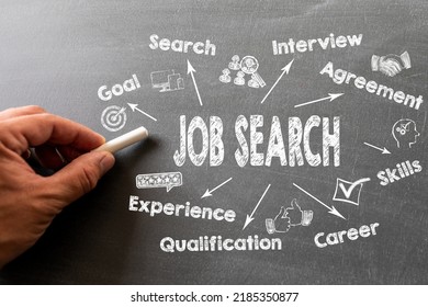 Job Search Concept Chart Keywords Icons Stock Photo 2185350877 ...