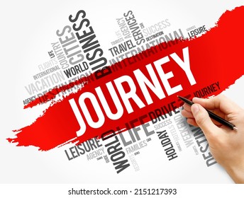 Journey word cloud collage, travel concept background - Shutterstock ID 2151217393