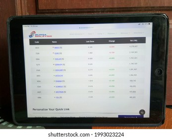 June 2021-Manir, Terengganu: List Counter In Bursa Malaysia Web Site On IPad Air. Official Web Page Of Bursa Malaysia.