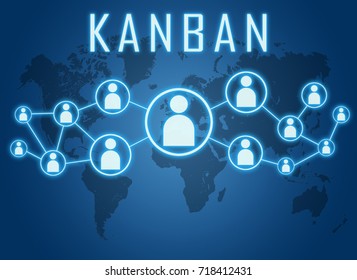 Kanban