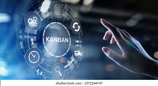 Kanban Work Flow Process Management System Concept On Virtual Screen.