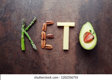 Keto Word Made From Ketogenic Food