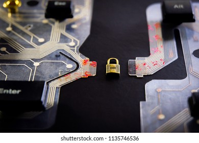 key locker between printed circuits representing cybersecurity