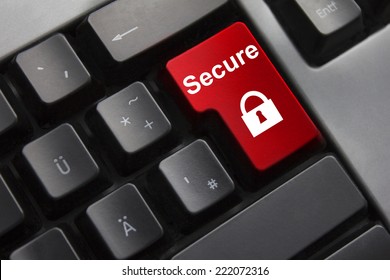 Keyboard Red Enter Button Secure Lock Symbol