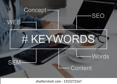 Keyword seo content website tags search. SEO positioning service in the screen - Shutterstock ID 1315272167