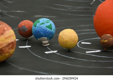 Solar System Chart For School Project