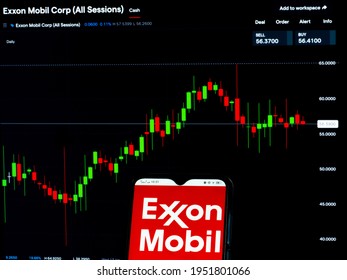 Kiev, Ukraine, April 7, 2021. In This Photo Illustration, An Exxon Mobil Corp. Logo Seen Displayed On A Smartphone With The Stock Market Information Of Exxon Mobil Corp. In The Background. 