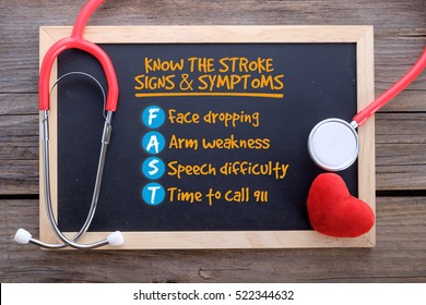 Know the Stroke Signs and Symptoms on chalkboard, general health knowledge concepts