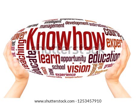 Knowhow word cloud hand sphere concept on white background.