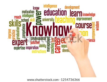 Knowhow word cloud hand writing
 concept on white background.