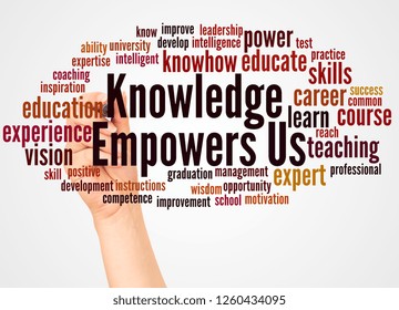 Knowledge Empowers Us Word Cloud Hand Stock Photo 1260434095 | Shutterstock