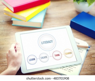 Knowledge Learning Study Education Intelligence Concept