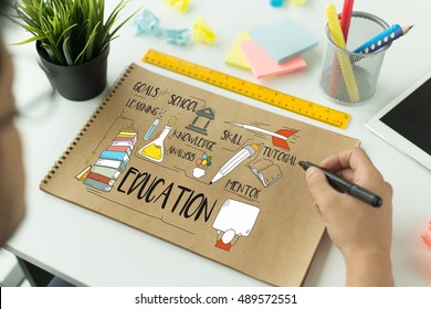 KNOWLEDGE TRAINING SCHOOL AND EDUCATION CONCEPT