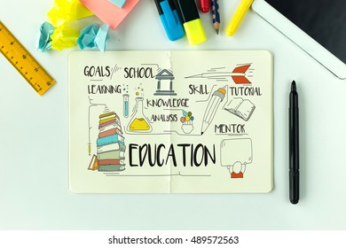KNOWLEDGE TRAINING SCHOOL AND EDUCATION CONCEPT