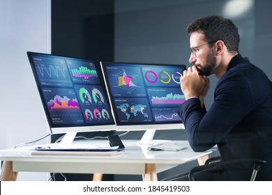 KPI Business Analytics Data Dashboard. Analyst Using Computer