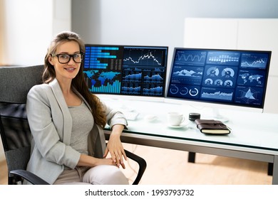 KPI Business Analytics Data Dashboard. Analyst Using Computer - Powered by Shutterstock