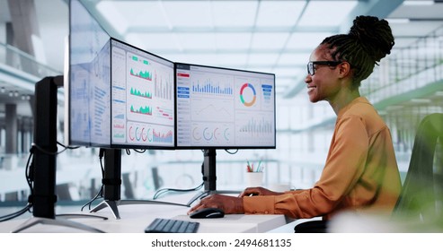 KPI Business Analytics Data Dashboard. Analyst Using Computer - Powered by Shutterstock