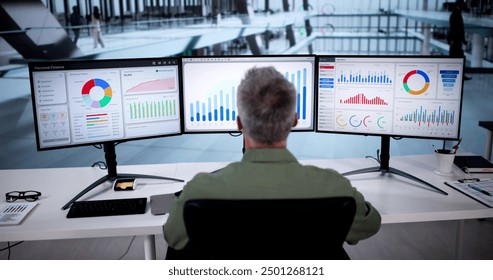 KPI Business Analytics Data Dashboard. Analyst Using Computer