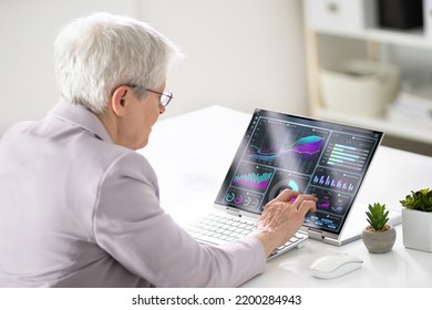KPI Dashboard Data Analytics On Business Laptop