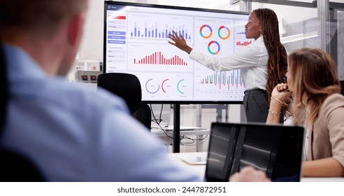 KPI Dashboard Graph Presentation In Classroom. Factory Training