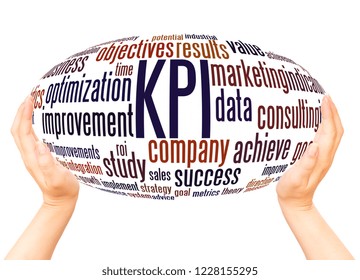 758 Performance review word cloud Images, Stock Photos & Vectors ...