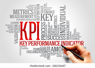 583 Kpi word cloud Images, Stock Photos & Vectors | Shutterstock