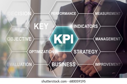 Kpi Key Performance Indicators Tag Cloud Stock Photo 680059195 ...