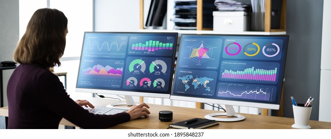 KPI Marketing Dashboard On Computer. Women Doing Project Management