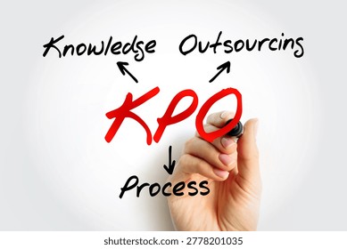 KPO - Knowledge Process Outsourcing acronym, business concept background